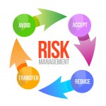 способы управления рисками